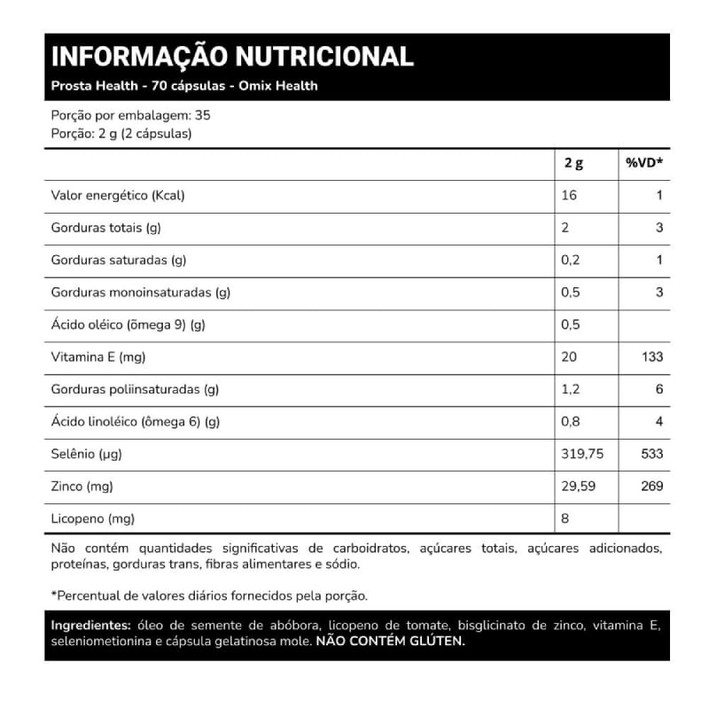 Informações nutricionais