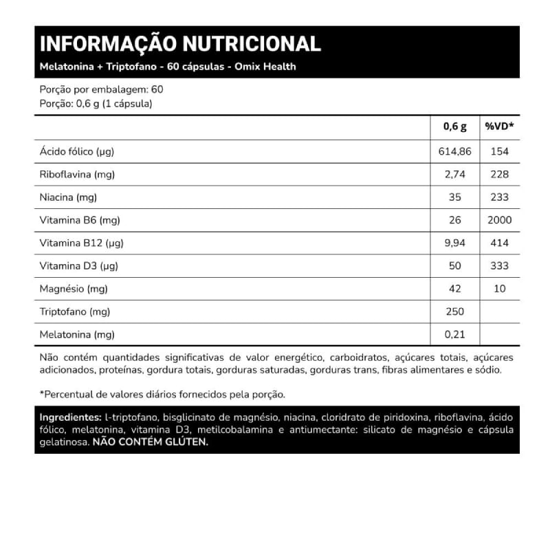 Informações nutricionais