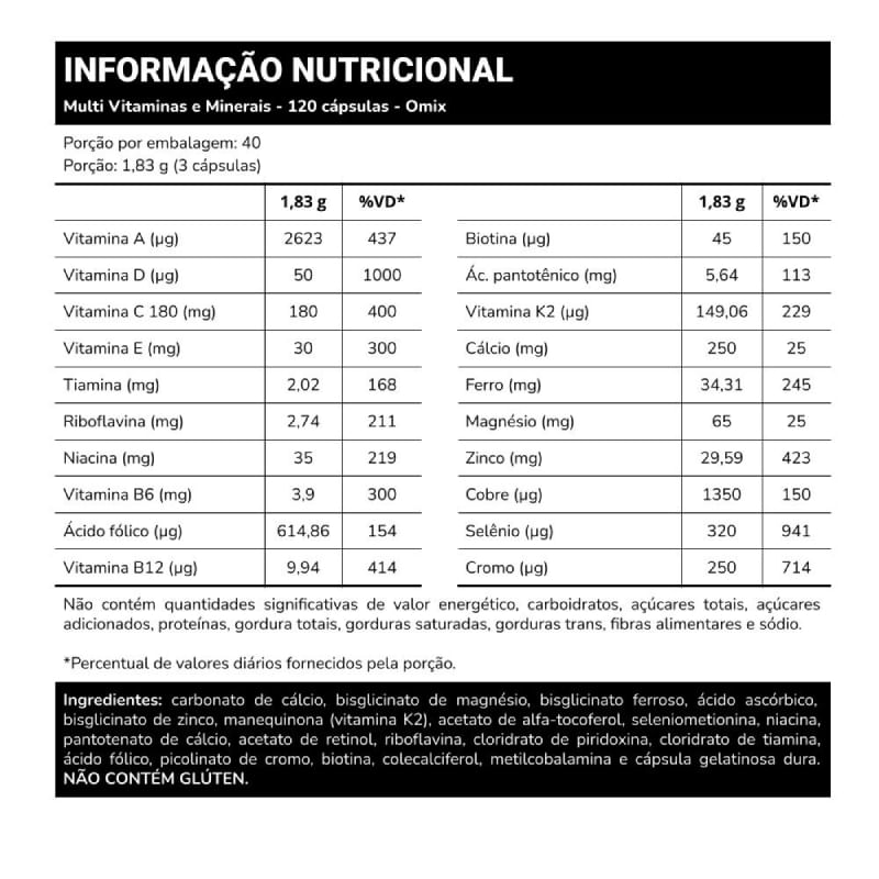 Informações nutricionais