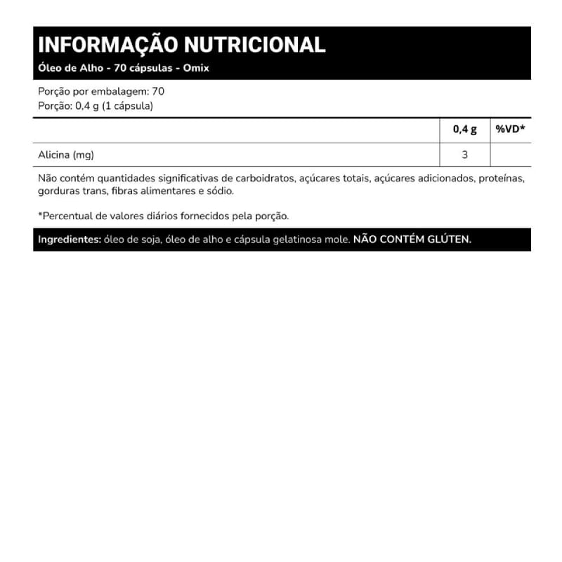 Informações nutricionais