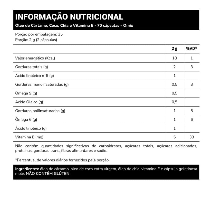 Informações nutricionais