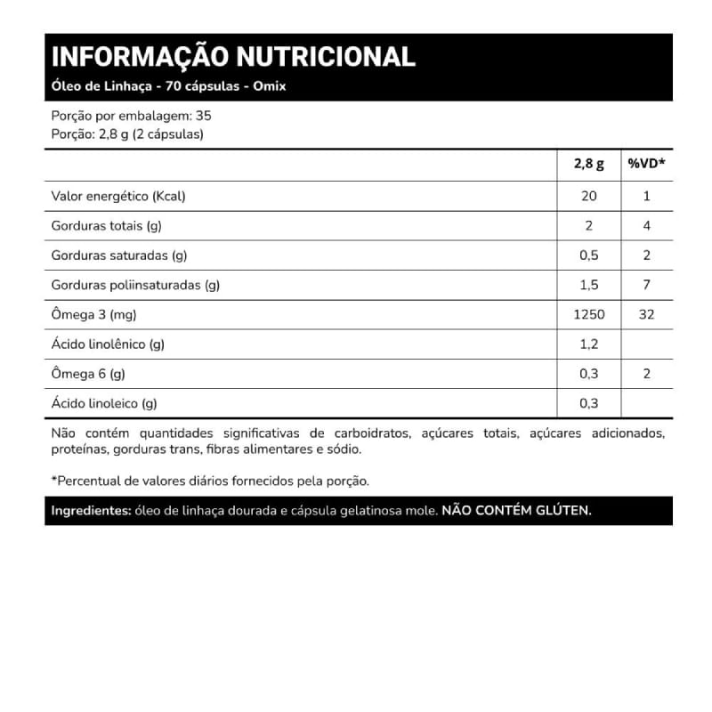 Informações nutricionais