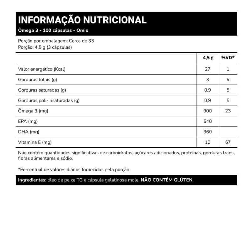 Informações nutricionais