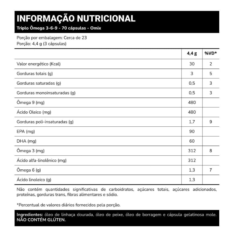 Informações nutricionais