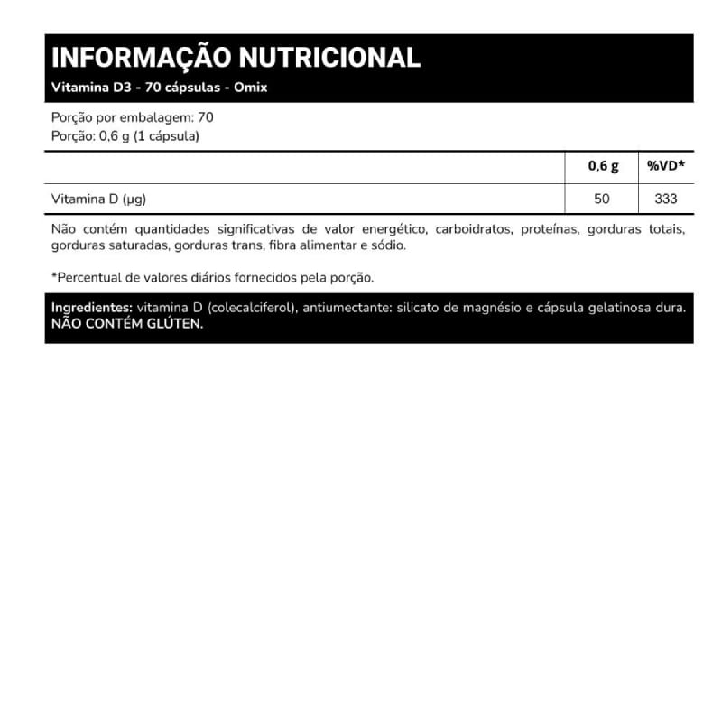 Informações nutricionais