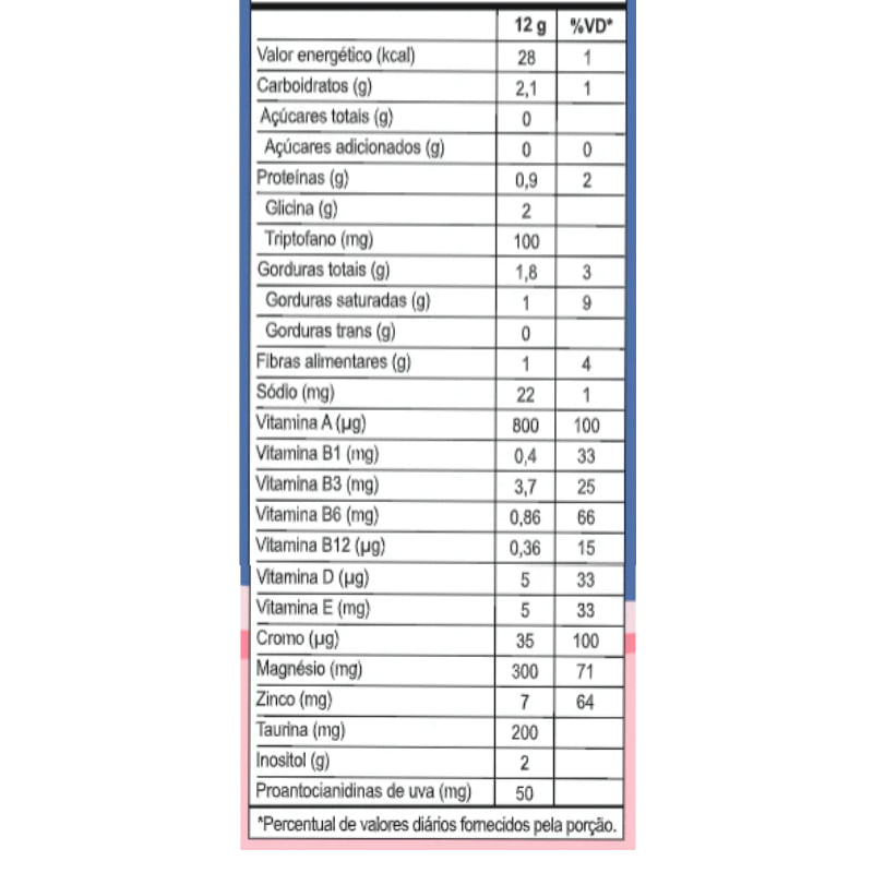 Informações nutricionais