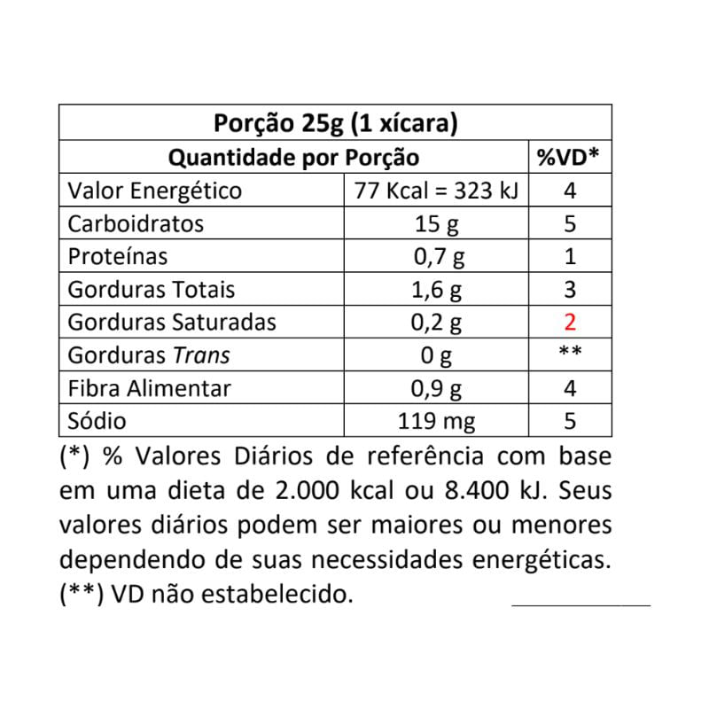 Informações nutricionais