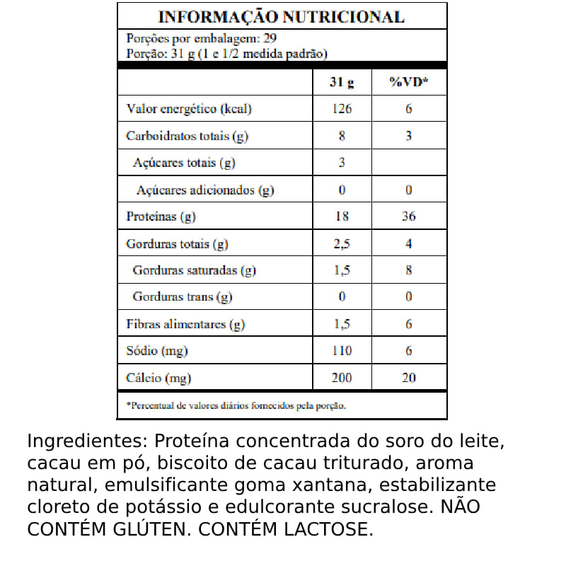 Informações nutricionais