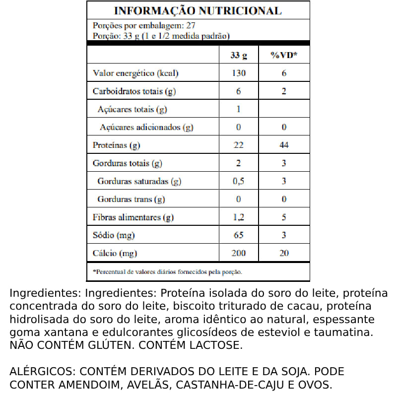 Informações nutricionais