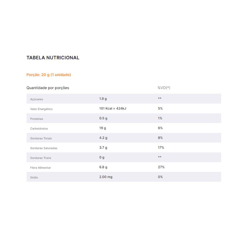 950000005555-abacaxi-com-coco-zero-20g-tabela-nutricional