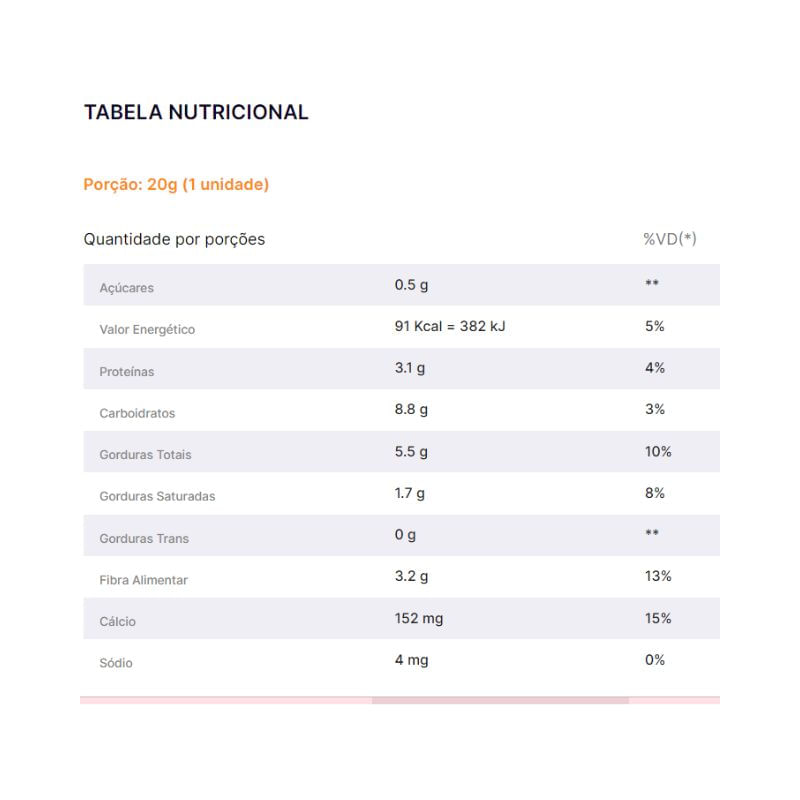 Informações nutricionais