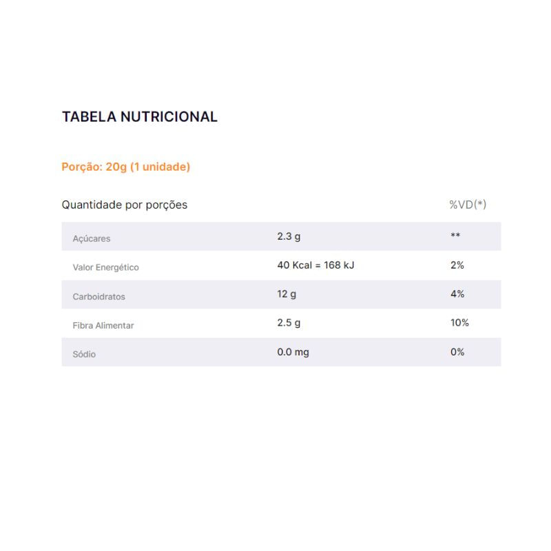 Informações nutricionais