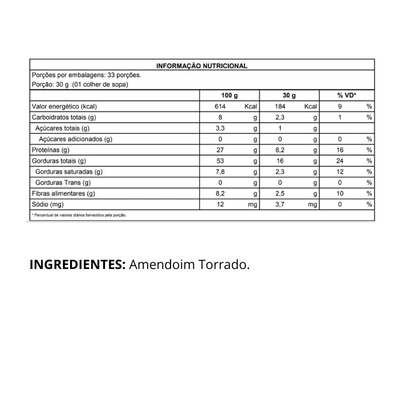 Informações nutricionais