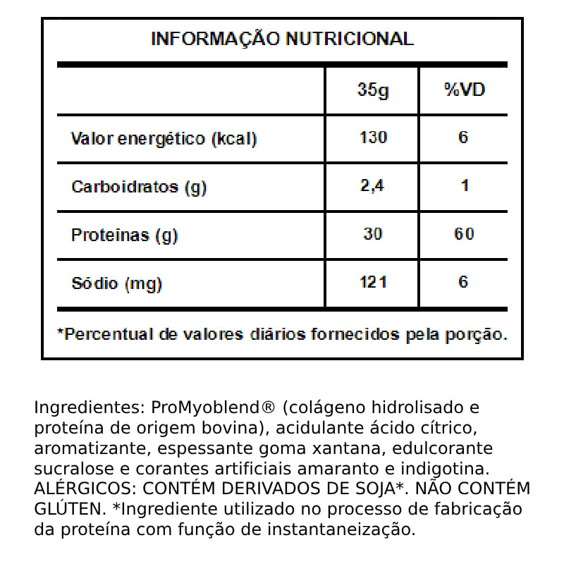 Informações nutricionais