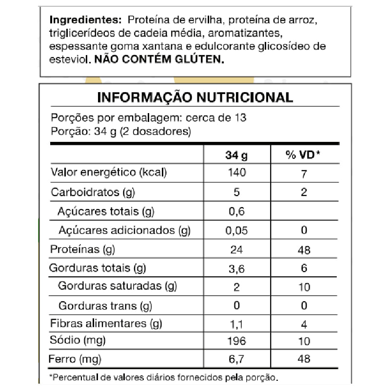 Informações nutricionais