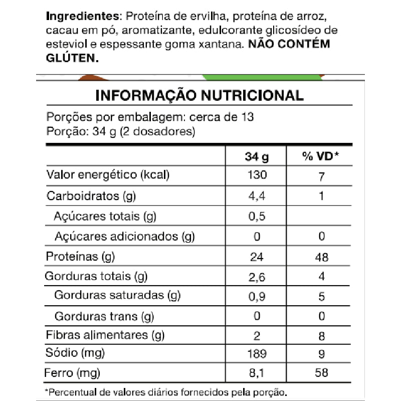 Informações nutricionais