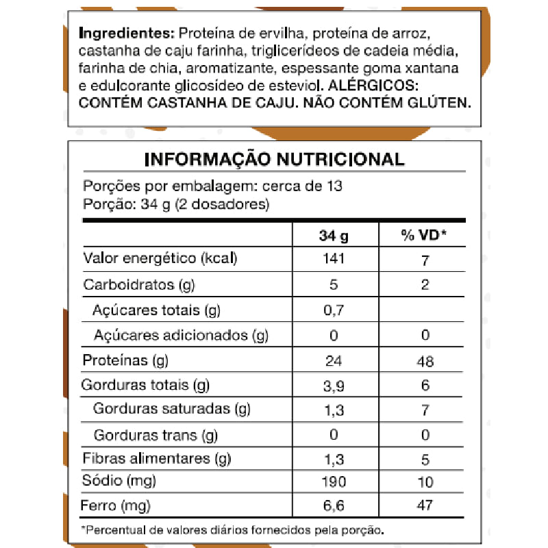 Informações nutricionais