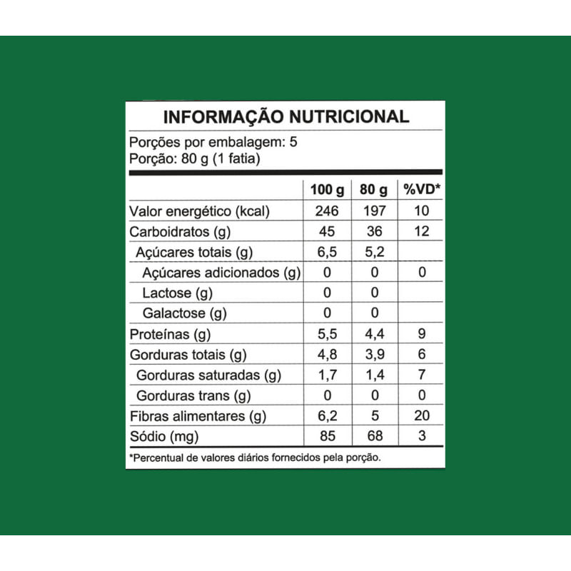 Informações nutricionais