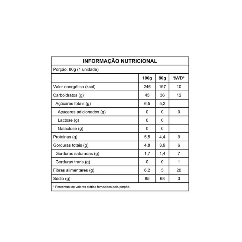 Informações nutricionais