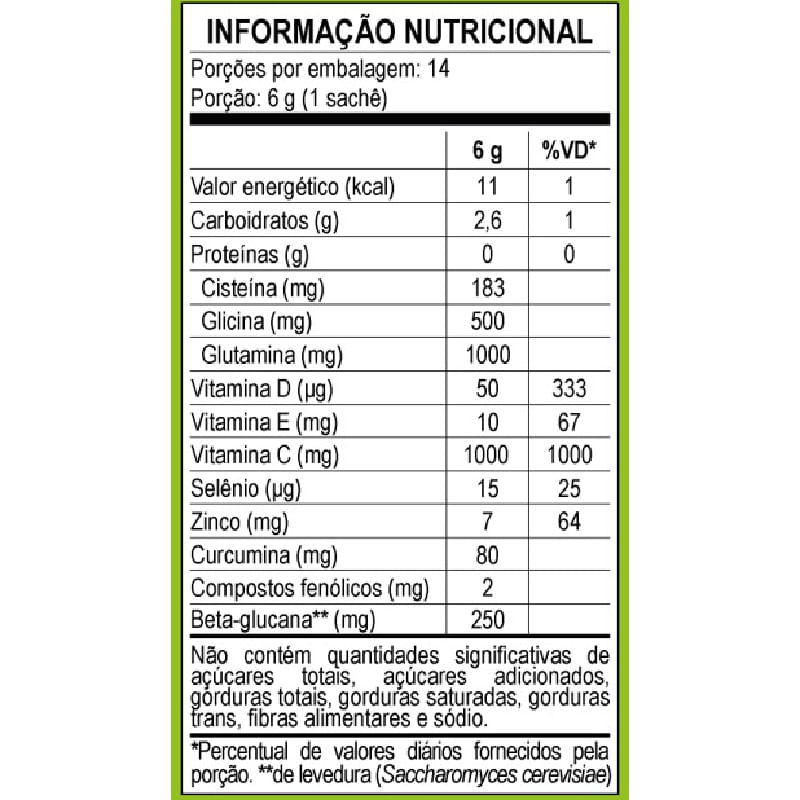 Informações nutricionais