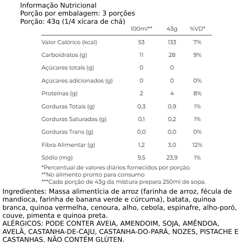 Informações nutricionais