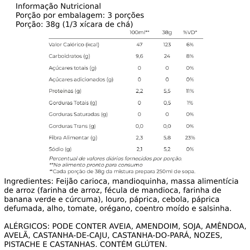 Informações nutricionais