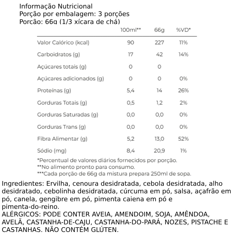 Informações nutricionais