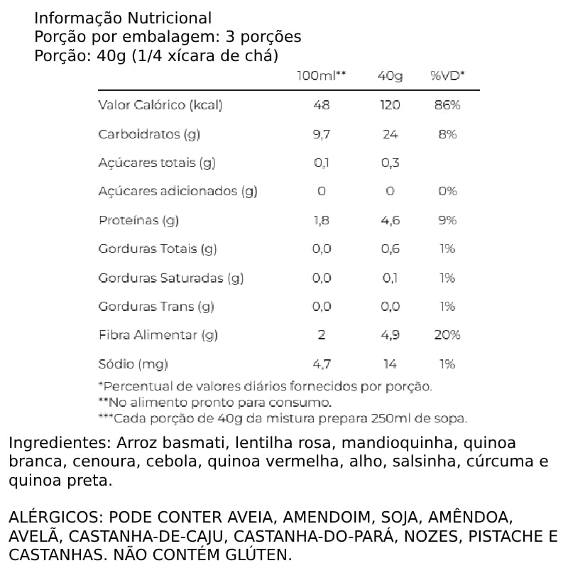 Informações nutricionais