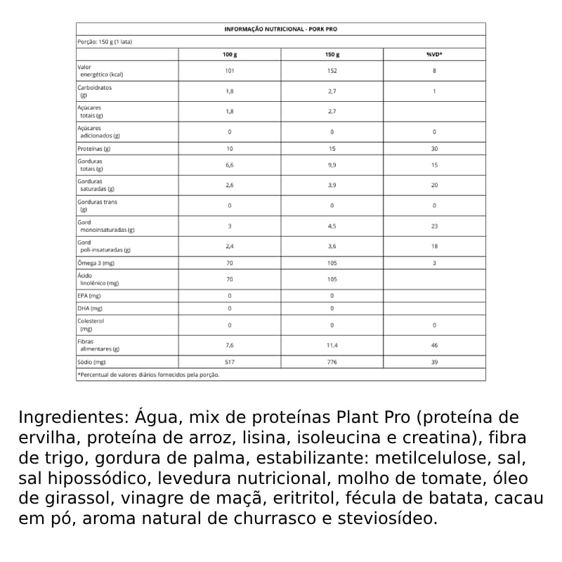 Informações nutricionais