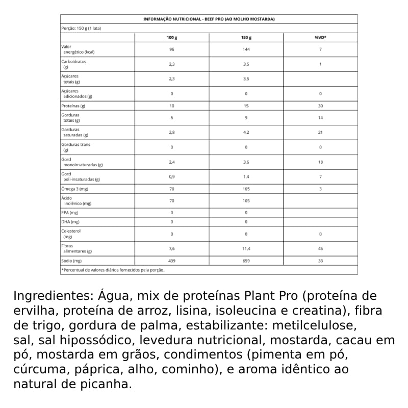 Informações nutricionais