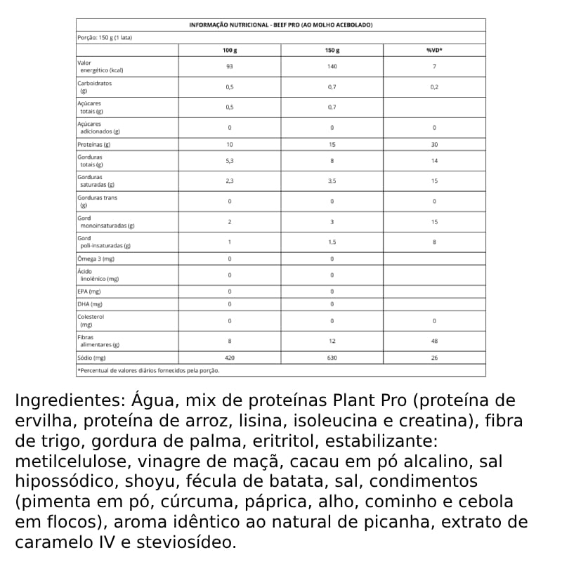 Informações nutricionais