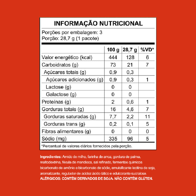 Informações nutricionais