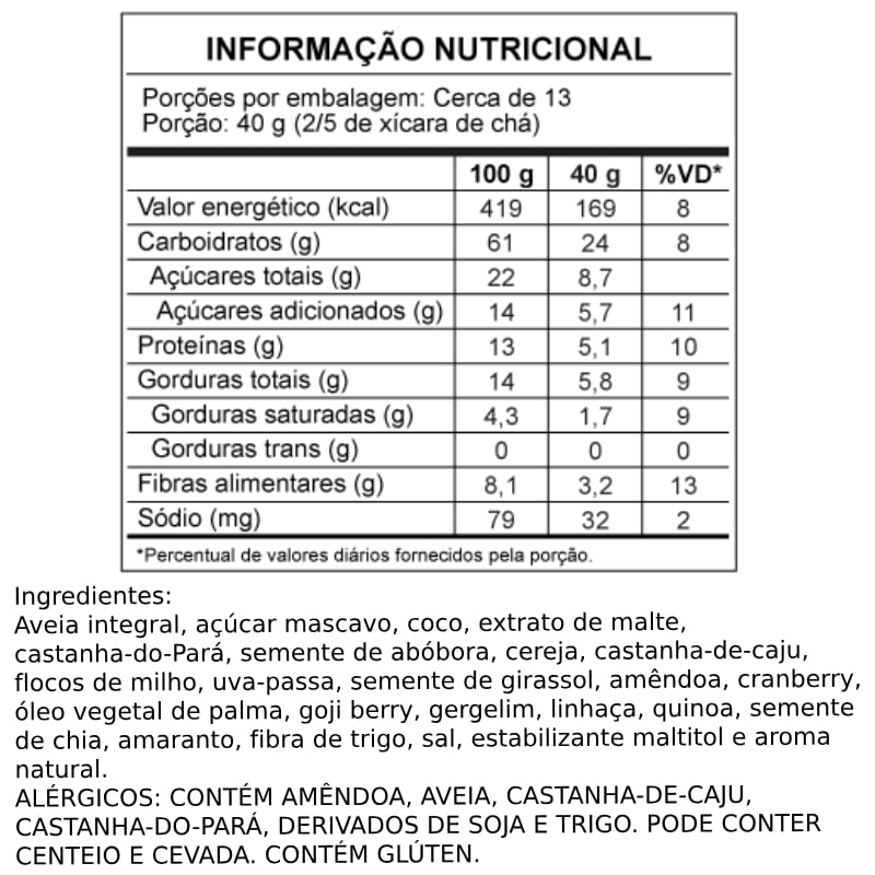 Informações nutricionais