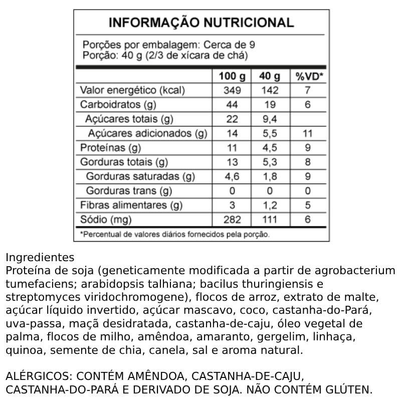 Informações nutricionais