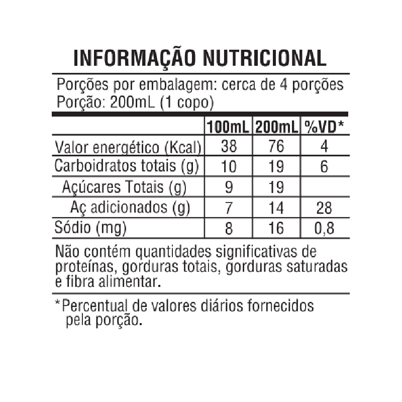 Informações nutricionais