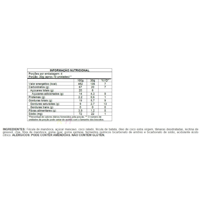 Informações nutricionais