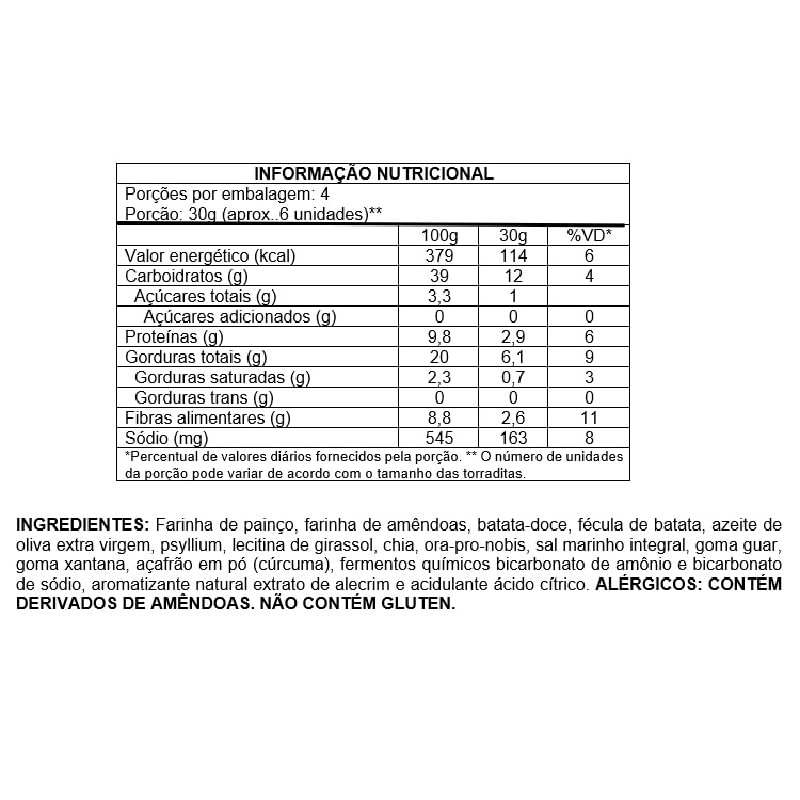 Informações nutricionais