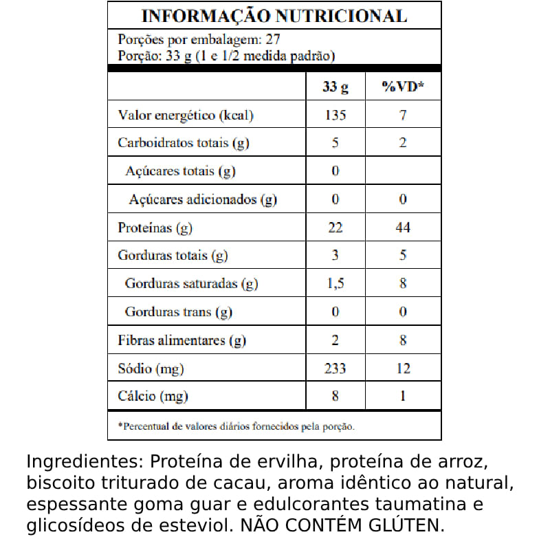 Informações nutricionais