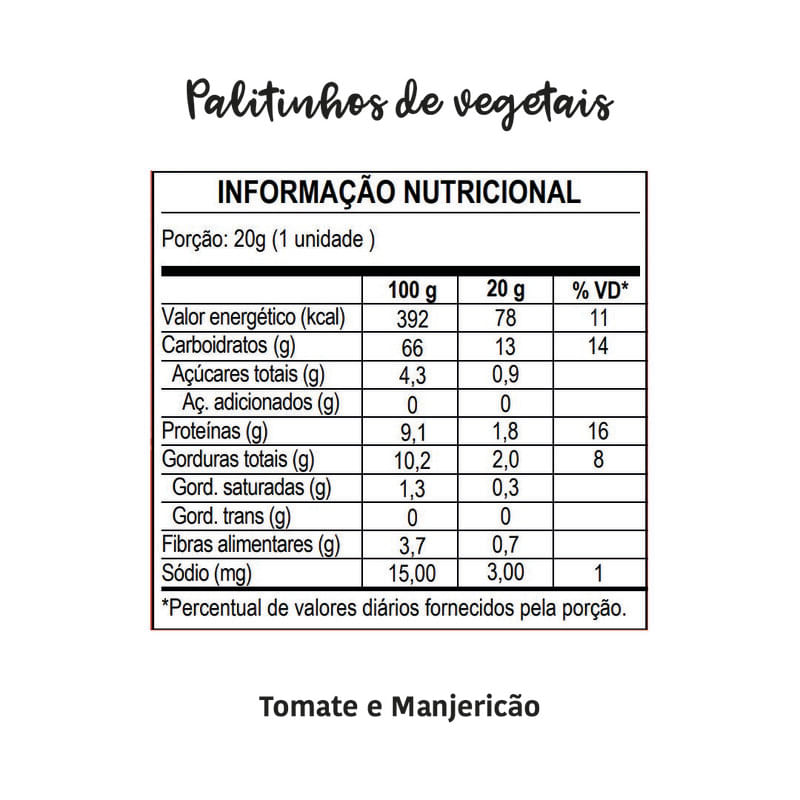 Informações nutricionais