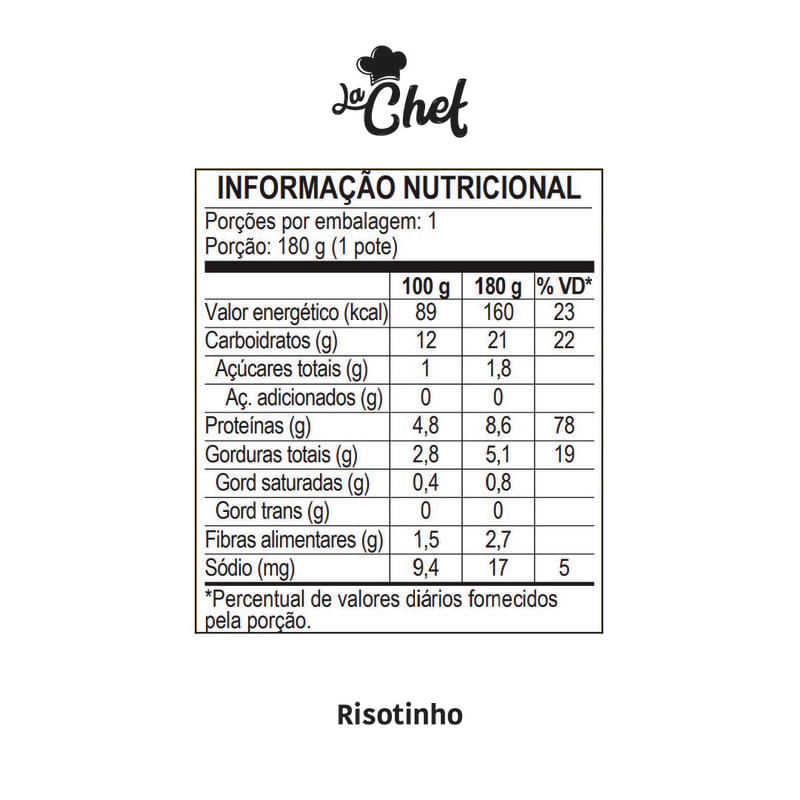 Informações nutricionais