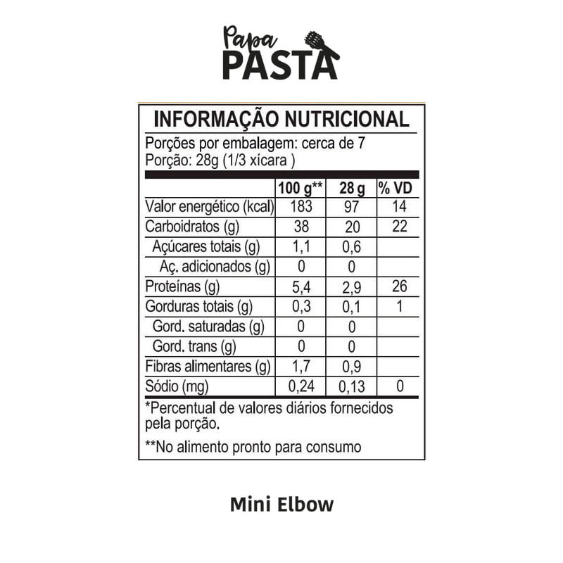 Informações nutricionais