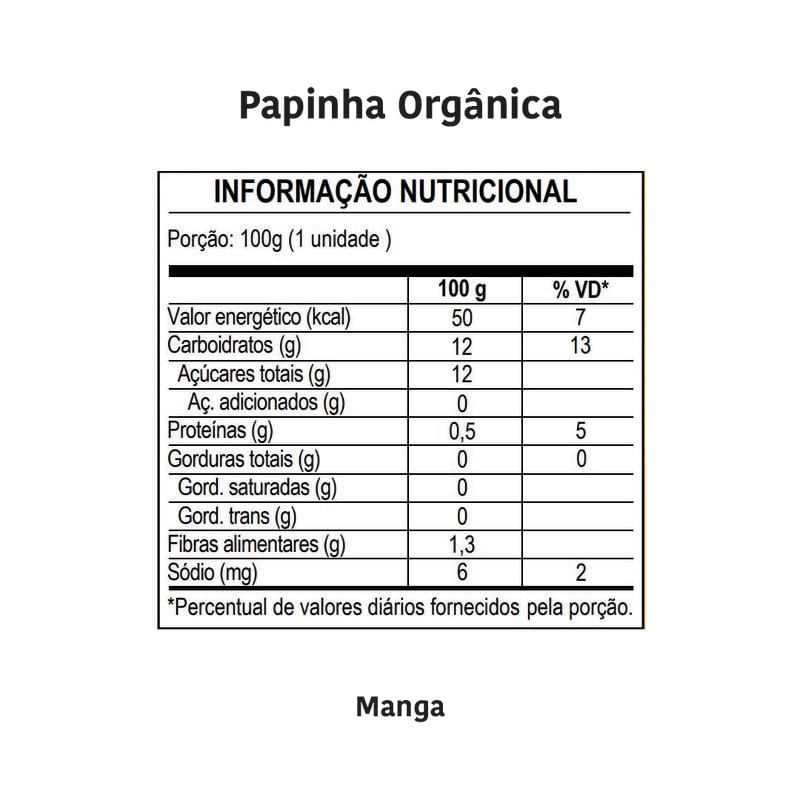 Informações nutricionais