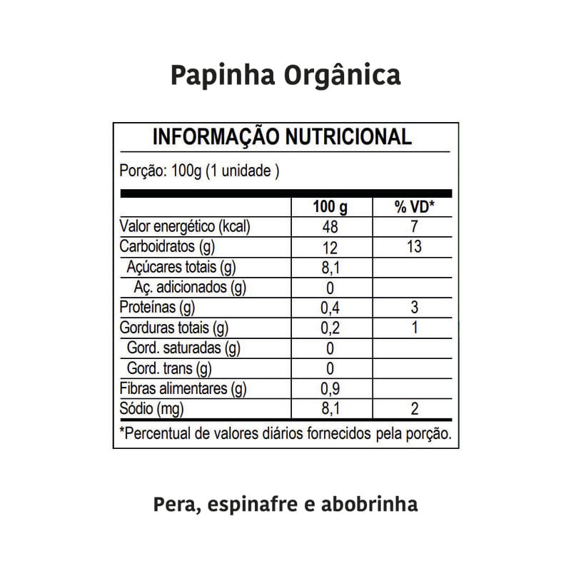 Informações nutricionais