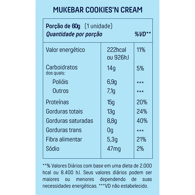 Informações nutricionais