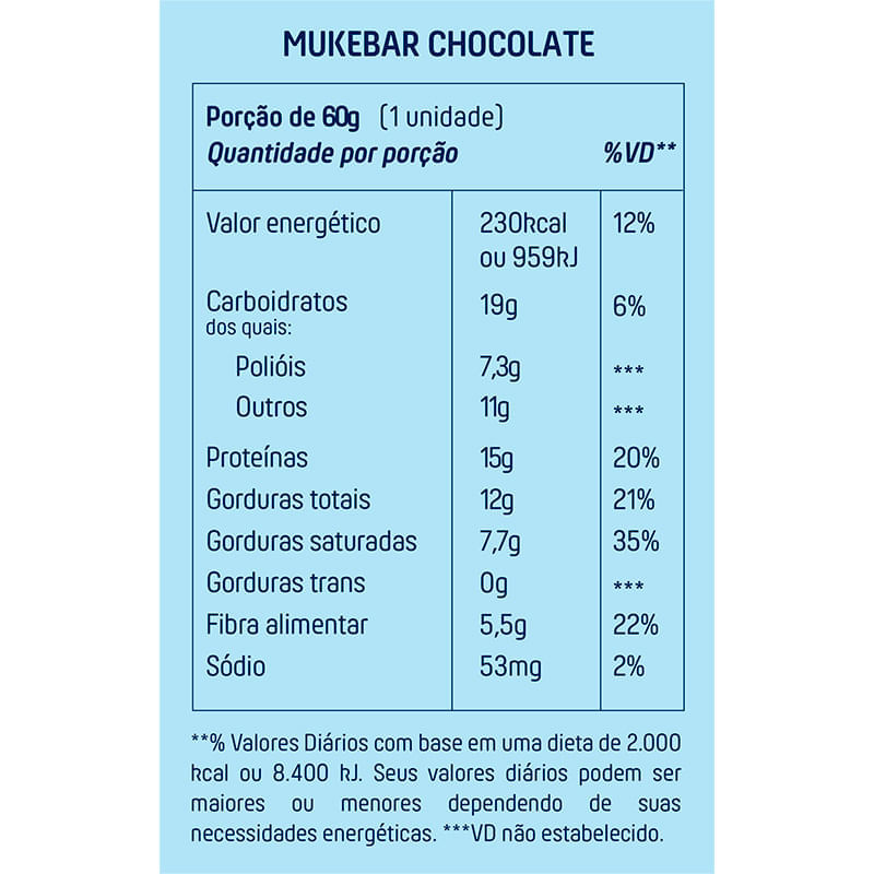 Informações nutricionais