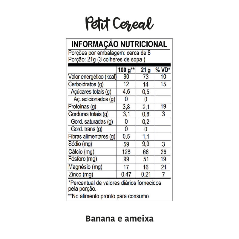 Informações nutricionais