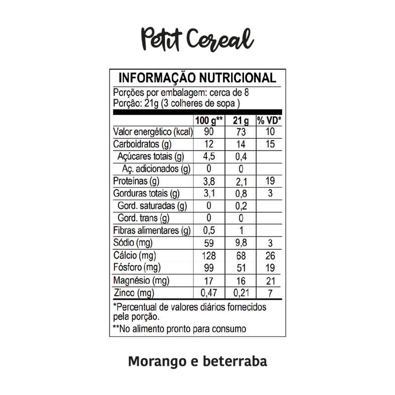 Informações nutricionais