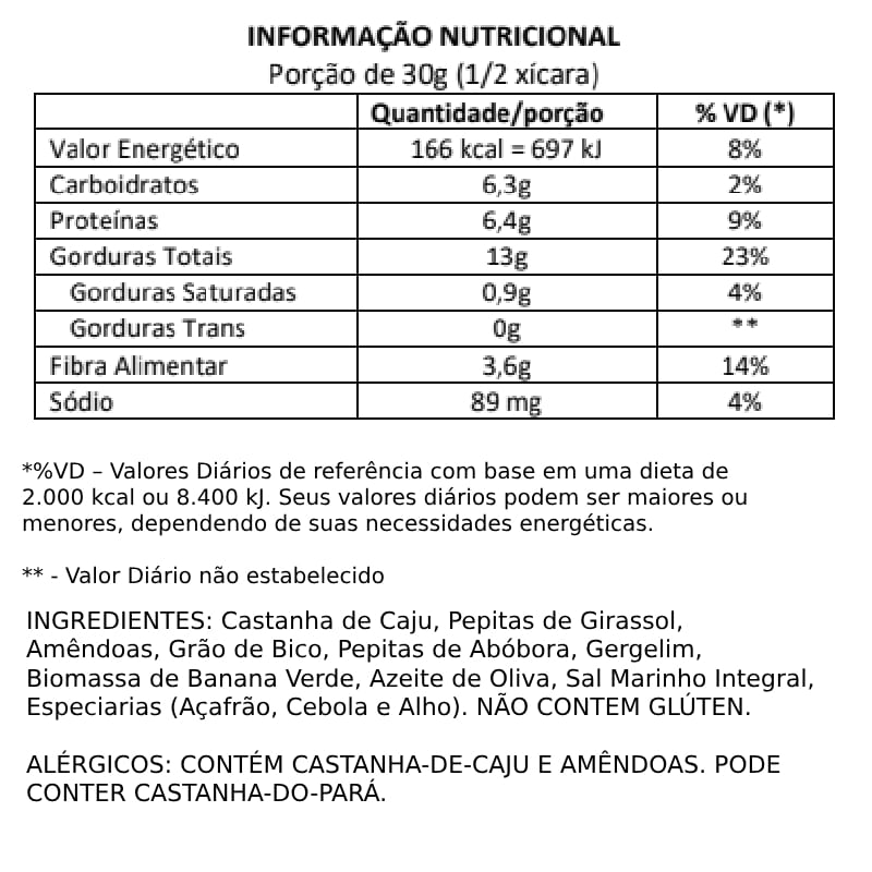 Informações nutricionais