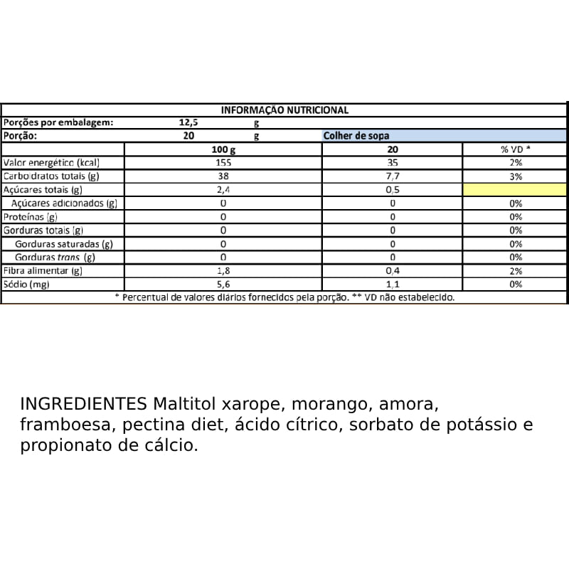 Informações nutricionais