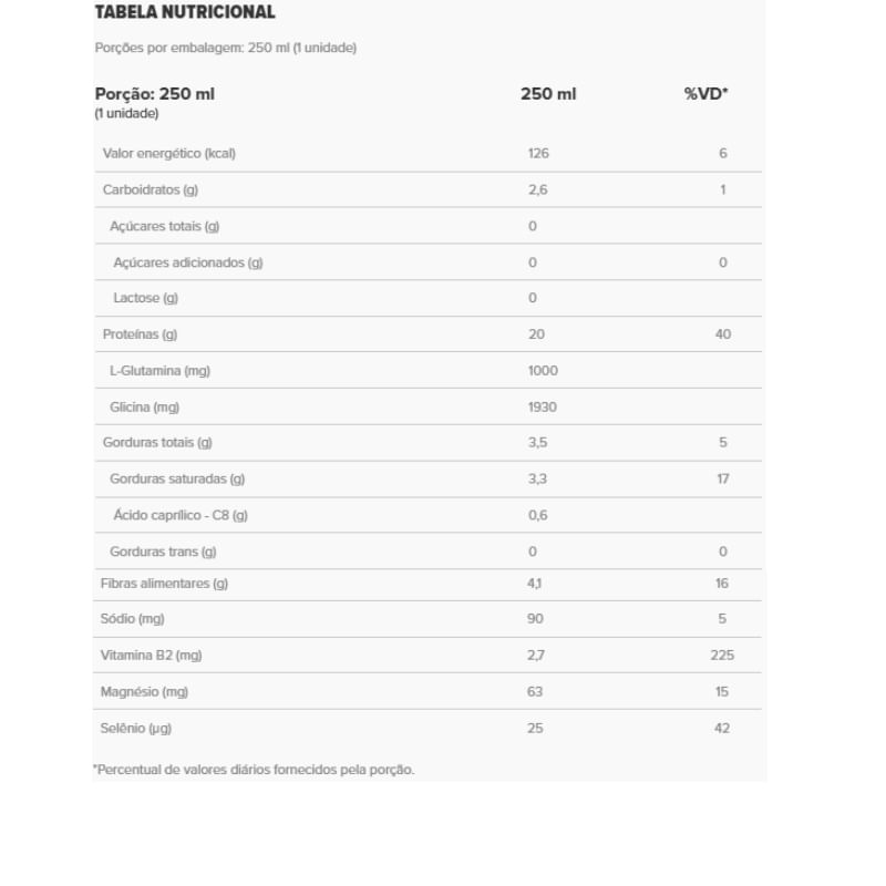 Informações nutricionais